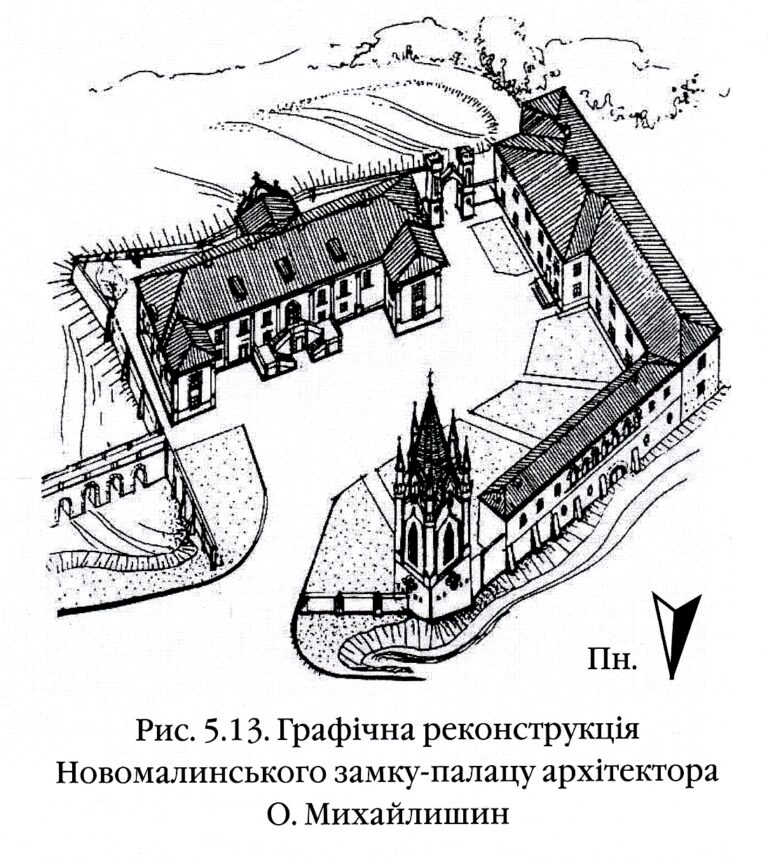 Novomalyn-old-15